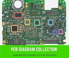 The value at the intersection of the row and column corresponding to two features indicates the minimum separation (in mils) between those two features. Mobile Pcb Diagram Free Smartphone Repair Mobile Phone Repair Mobile Tricks