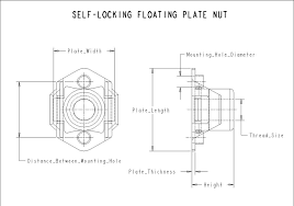 ptc product catalog product