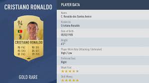 20 Luchshih Futbolistov Mira Po Versii Igry Fifa 19 Chempionat
