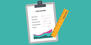 Which of the following symptoms and signs would lead you to send for emergency medical assistance? Player End Of Season Self Evaluation Fbcoachsimpson