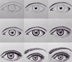 Dessiner Un œil Augen Zeichnen Gesichter Zeichnen Zeichnen
