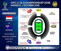 Malaysia đang có 6 điểm trong tay. Fa Malaysia En Twitter Ticketing Counters Gate Entries Info For 2018 Afc U 16 Championship Indonesia Vs Australia Quarter Final Match Indonesia Vs Australia Will Take Place At The National Stadium Bukit