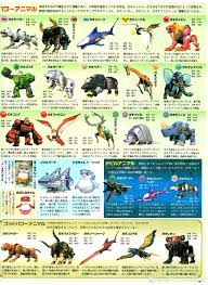 All Zords Of Power Rangers Wild Force Power Rangers Wild Force Power Rangers Power Rangers Art