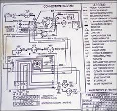 York rooftop unit wiring diagram gallery. Image Result For Ac Dual Capacitor Wiring Diagram Carrier Heat Pump Ac Wiring Carrier Hvac