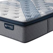 Serta Icomfort Blue Fusion 1000 Plush Pillowtop Mattress Only Mattress Firm Pillows Pillow Top Mattress