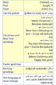 English Urdu Language Urdu English To Urdu Dictionary Urdu Words