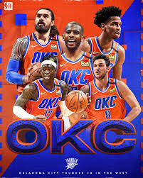 Nba Tv On Twitter In 2020 Nba Tv Nba Oklahoma City Thunder