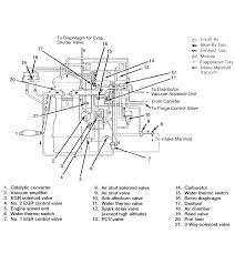 Wiring diagrams mazda by model. Miata Engine Wiring Diagram