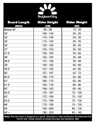 bodyboard size chart