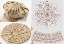 كروشيه صور وباترونات باترون قبعات كروشي Crochet Hats Crochet Crochet Hat Pattern