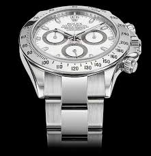 Nascar · 1 decade ago. Rolex Daytona Watch A Zero To Hero Story Ablogtowatch