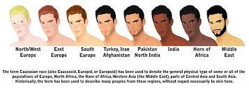 Central europe also has an association with roma culture. What Is Caucasian Quora