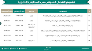 التقويم الهجري لشهر رمضان من سنة 1441 هـ. Ø§Ù„ØªÙ‚ÙˆÙŠÙ… Ø§Ù„Ø¯Ø±Ø§Ø³ÙŠ 1441 Ø§Ù„ÙØµÙ„ Ø§Ù„Ø«Ø§Ù†ÙŠ