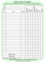 Daily Diet Log Worksheet Printable In 2019 Diet Tracker