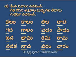 2nd Class Telugu Page No 10 2వ తరగత త ల గ Sign Language Words Alphabet Charts Telugu