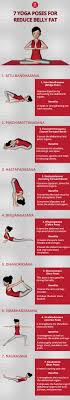 Pin On Learn Yoga Poses Step By Step Benefits