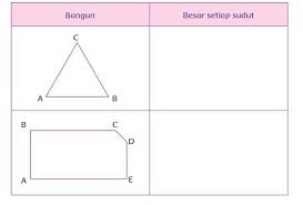 Apa hal penting yang kamu ketahui dari cerita tersebut? Kunci Jawaban Kelas 4 Sd Tema 1 Halaman 111 112 113 114 115 Buku Tematik Subtema 2 Pembelajaran 4 Indahnya Kebersamaan