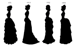 Victorian Women's Fashion Evolution ...