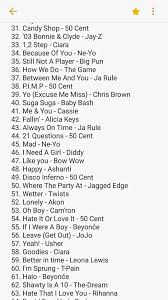 Discovered By Harriet Taylor Find Images And Videos About Text On We Heart It The App To Get Lost In What You Throwback Songs Rap Playlist Good Vibe Songs