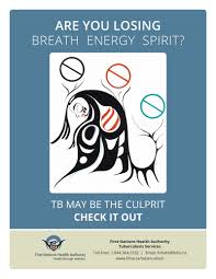 Image result for Tuberculosis Resources