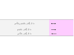 طرقة الكنبن الحروف التايلاندية