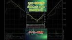 1月19日 今日の新高値ブレイク達成銘柄 住友重機械工業 東証 ...