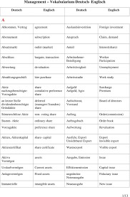 Tous les détails sur l'indice de la bourse de paris : Management Vokabularium Deutsch Englisch Pdf Kostenfreier Download