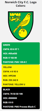 Jun 01, 2021 · participants are asked to pick up a free passport book at city hall, 100 broadway, the greater norwich area chamber of commerce, 187 main st. Norwich City Team Colors Hex Rgb Cmyk Pantone Color Codes Of Sports Teams