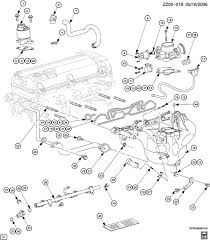Saturn workshop manuals, saturn owners manuals, saturn wiring diagrams, saturn sales brochures and general miscellaneous saturn downloads. 97 Saturn Sl2 Fuse Box Wiring Diagram Networks