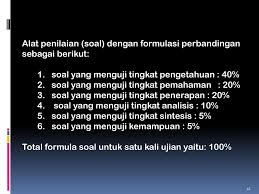 Berikut ini contoh soal ujian mandiri untuk latihan sebelum mengerjakan soal ujian mandiri uin bandung, unair, undip foto: Model Penilaian Pada Madrasah Diniyah Ppt Download