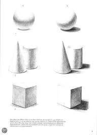 Bol Com De Kunst Van Het Kijken Licht En Schaduw Tekenen Vitataal 9789043913645 Boeken Schaduw Perspectief Kunst Tekenen