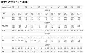 Size Guides Adreno Spearfishing