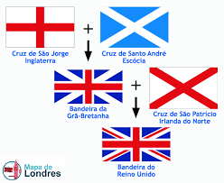 Aprender inglés en el reino unido. Mapas Do Reino Unido Resultados Yahoo Search Da Busca De Imagens Bandeira Do Reino Unido Bandeira Da Inglaterra Reino Unido