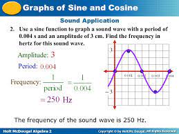 How to find the frequency of a function? How Do We Recognize And Graph Periodic And Trigonometric Functions Ppt Video Online Download