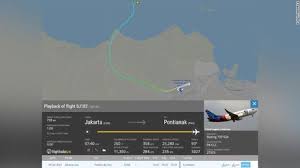 Sriwijaya air passenger flight sj182 that took off from jakarta airport lost contact with flight controllers, according to local media reports. Elzaq2hjrk7ssm