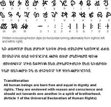 How To Save The Princess In 8 Programming Languages Atlantis The Lost Empire Disney Atlantis Atlantean 2001 2003 Disney Atlantis The Lost Empire Atlantis Writing