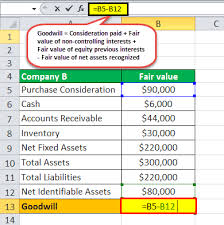 goodwill formula examples guide to goodwill calculation