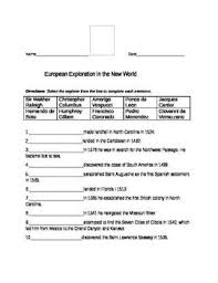 Early European Explorers In The New World European Explorers Juan Ponce De Leon New World