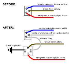 Headlight relays switches refer to electrical components that interrupt a current between conductors via an electromagnet to control headlight activation, deactivation and brightness. Never Leave Your Lights On Again How To Library The Mg Experience