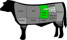 It could also be obtained by redeeming a premier club reward token. T Bone Steak Wikipedia