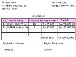 Biasanya berupa memo dari pimpinan ataupun orang tertentu. Jurnal Jurnal Berasal Dari Bahasa Perancis Yaitu Journal Yang Berarti Buku Harian Sehingga Jurnal Merupakan Suatu Catatan Pertama Dari Suatu Perusahaan Ppt Download