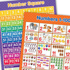 A3 Numbers 1 100 Number Square Wall Chart Ebay