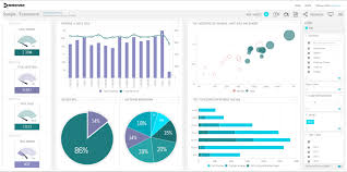 Business Intelligence Vs Business Analytics Bi Vs Ba