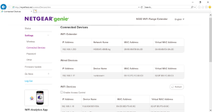 Does This Wi Fi Extender Support Ipv6 Netgear Communities