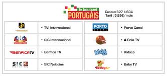 Free Lance Le Bouquet Portugais Sur Son Offre Tv