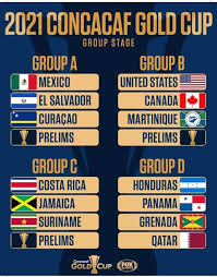 Please note there is a specific gold cup parking map. Gold Cup Quarter Finals 2021 Escolamar