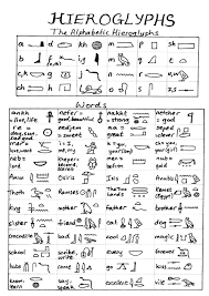 Can You Read Hieroglyphic Ancient Hieroglyphics Ancient Alphabets Hieroglyphics