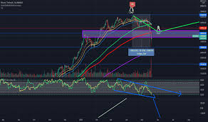 Der wert von bitcoin lag bei seiner einführung im jahr 2009 bei $0,0008 und blieb bis 2010 unter $0,01. Klbndkhwxxnl2m
