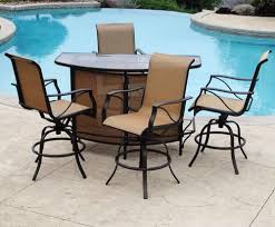 Home depot patio furniture outdoor sofas chairs home decor shop with me shopping store walk through. Patio Bar Set Menards Patio Bar Table Outdoor Patio Bar Outdoor Furniture Sets