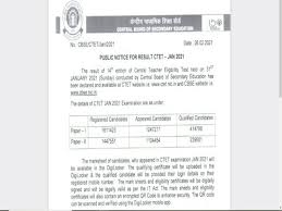 Cbse ctet july 2020 admit card download. Tvqabbjzh1tqvm